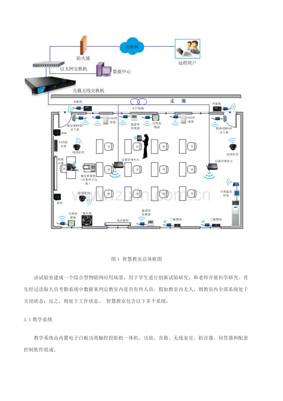 智慧教室建设解决专业方案.docx_第3页