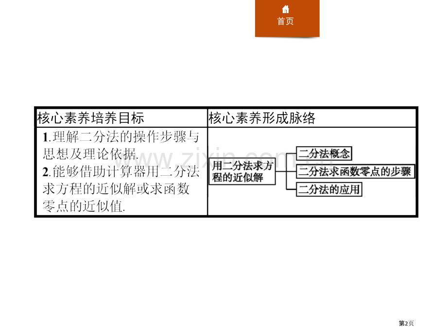 用二分法求方程的近似解指数函数与对数函数省公开课一等奖新名师优质课比赛一等奖课件.pptx_第2页