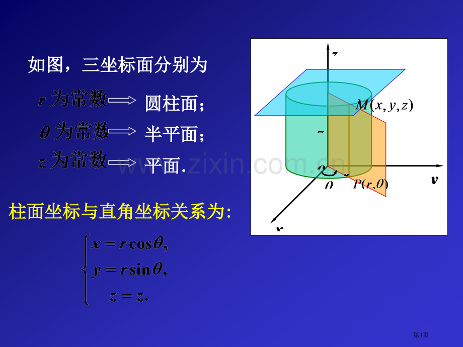 五节利用柱面坐标和球面坐标计算三重积分市公开课一等奖百校联赛特等奖课件.pptx_第3页