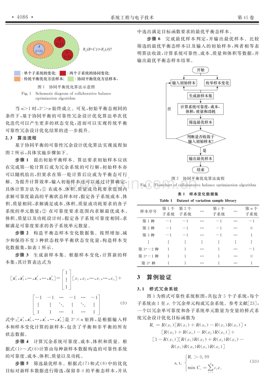 基于协同平衡的可靠性冗余设计优化算法.pdf_第3页