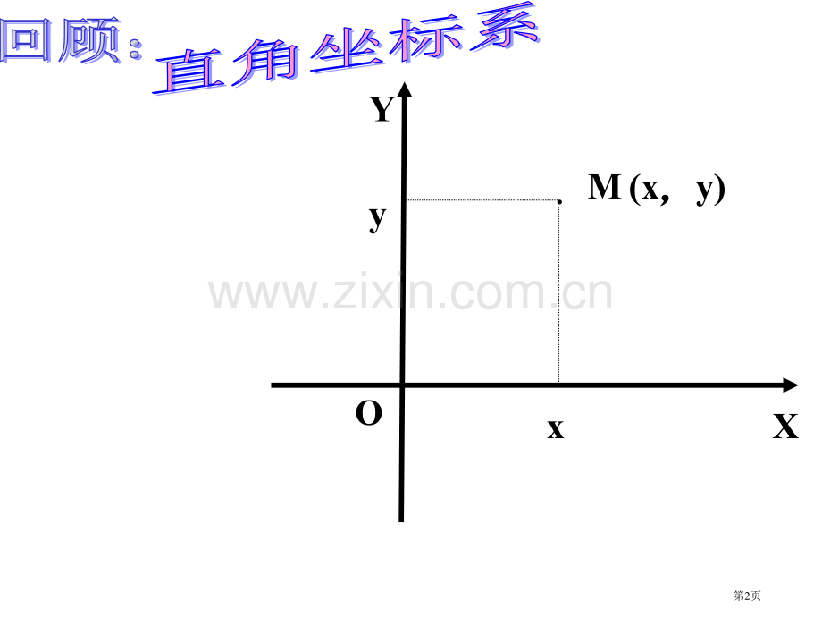 极坐标系省公共课一等奖全国赛课获奖课件.pptx_第2页