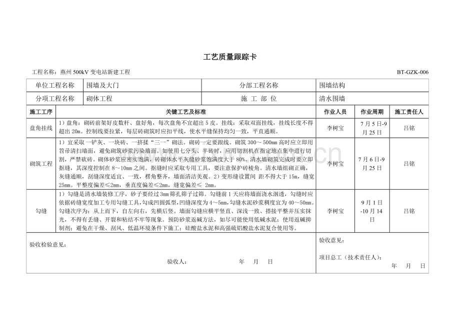 工艺质量跟踪卡模板.doc_第2页