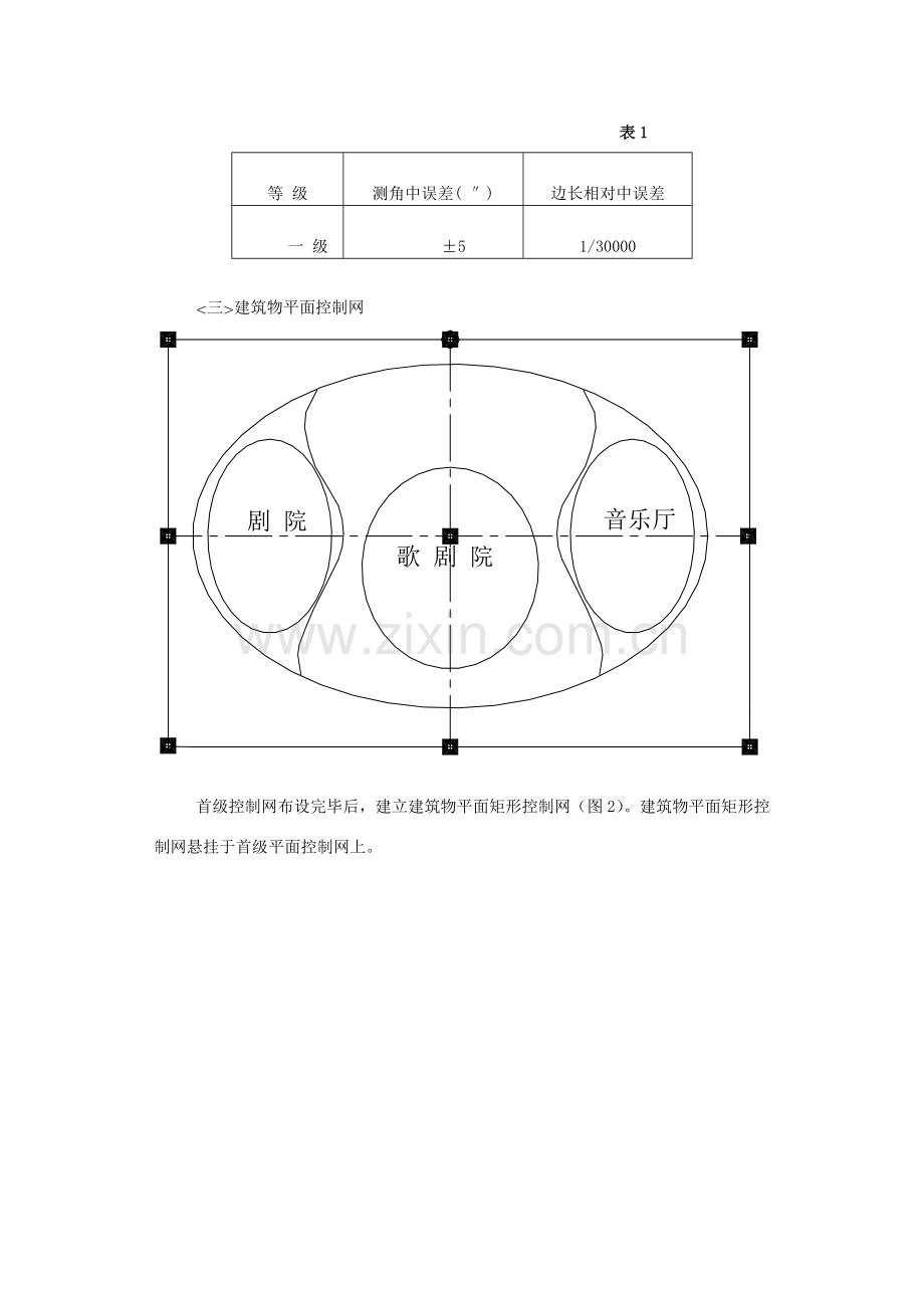 测量质量保证专项措施专项方案.doc_第3页