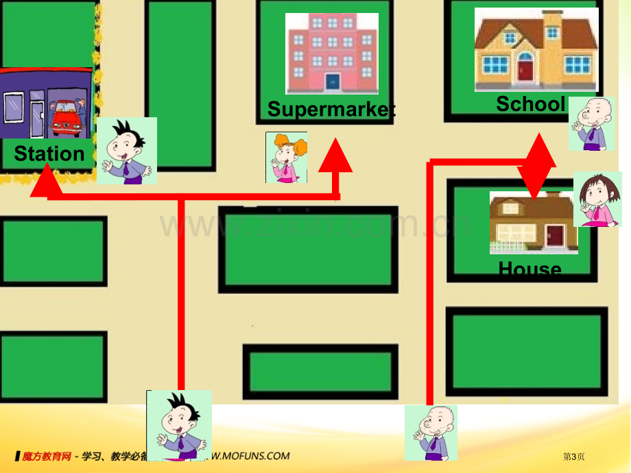 Unit2It27satthestation省公共课一等奖全国赛课获奖课件.pptx_第3页