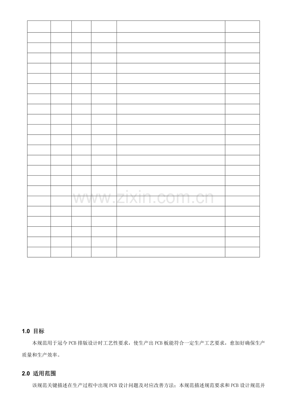 PCB基础工艺设计综合规范.docx_第2页