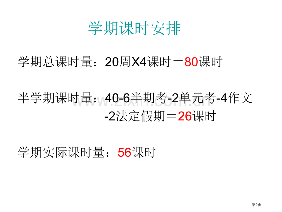 人教版高中语文必修3必修4教学建议福州八中吴家娜市公开课一等奖百校联赛特等奖课件.pptx_第2页