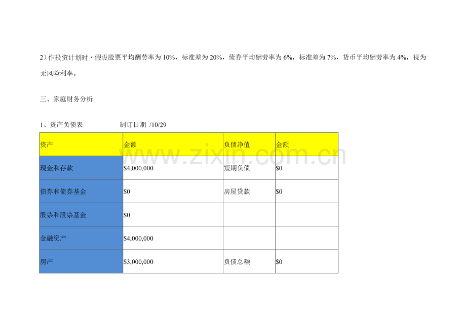 理财规划方案报告书.doc_第3页