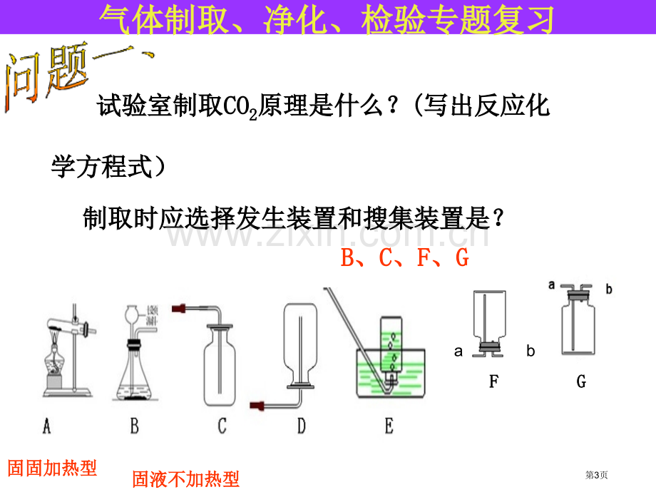 气体制取净化检验专题复习市公开课一等奖百校联赛获奖课件.pptx_第3页