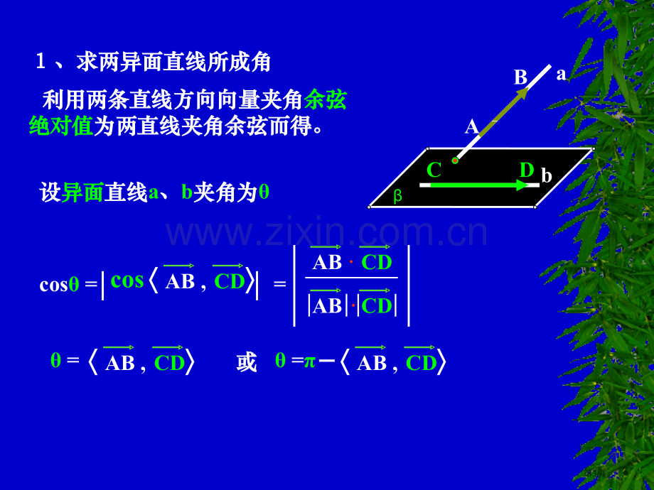 向量法求异面直线的夹角线面角和二面角省公共课一等奖全国赛课获奖课件.pptx_第3页