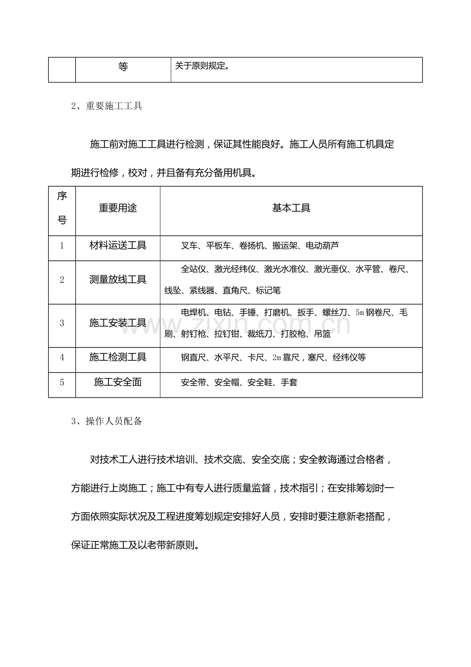 玻璃幕墙综合项目施工专项方案范文.doc_第2页