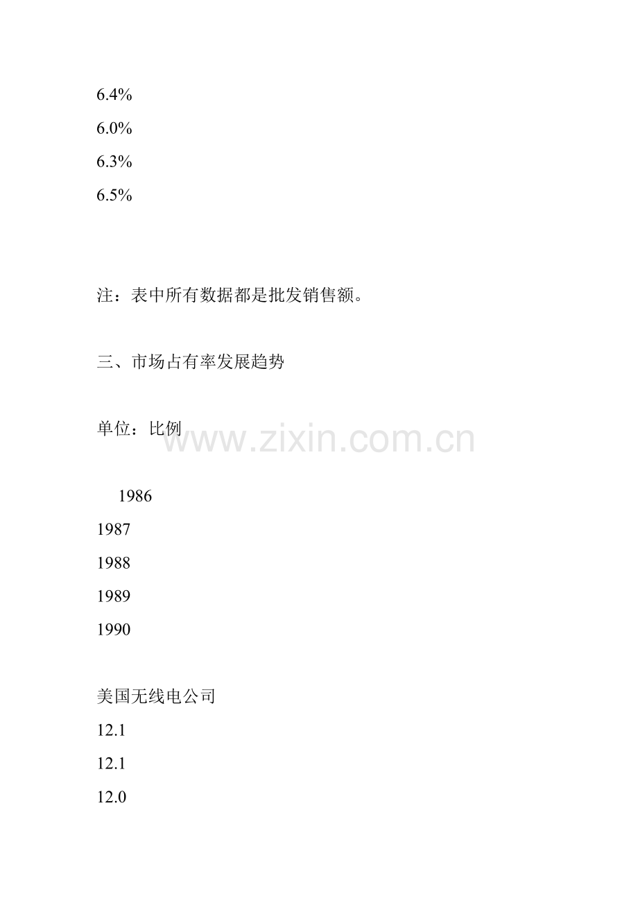 日立市场营销综合计划管理专题方案.docx_第3页