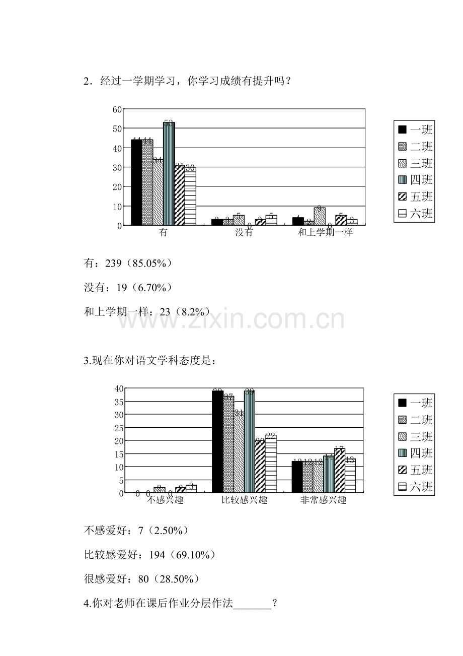 小学生家庭作业现状调查分析报告.doc_第2页