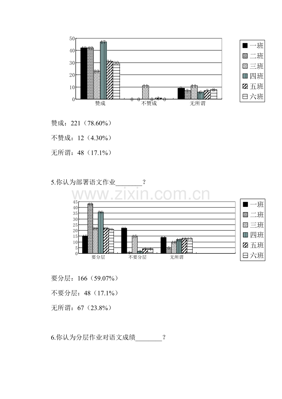 小学生家庭作业现状调查分析报告.doc_第3页