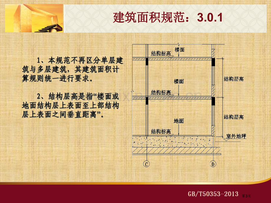 建筑面积计算规范优质课件市公开课一等奖百校联赛获奖课件.pptx_第3页