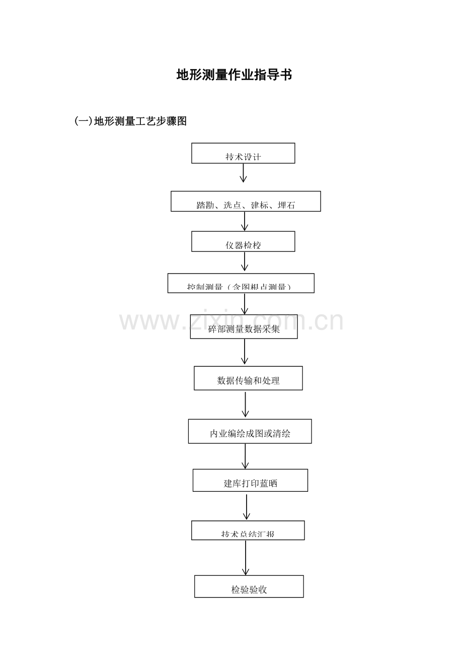 地形测量作业标准指导书.doc_第1页