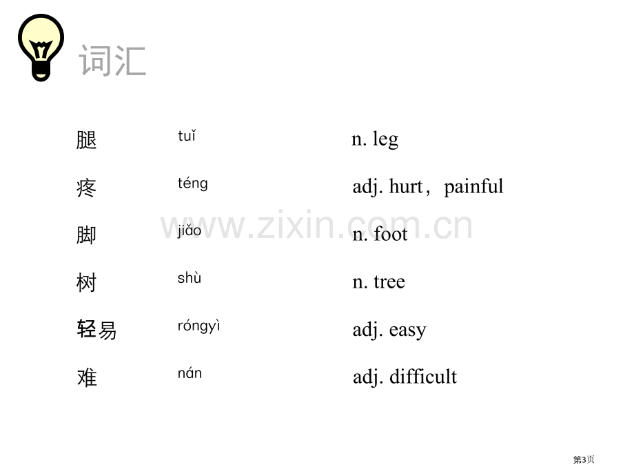 《HSK标准教程3》省公共课一等奖全国赛课获奖课件.pptx_第3页