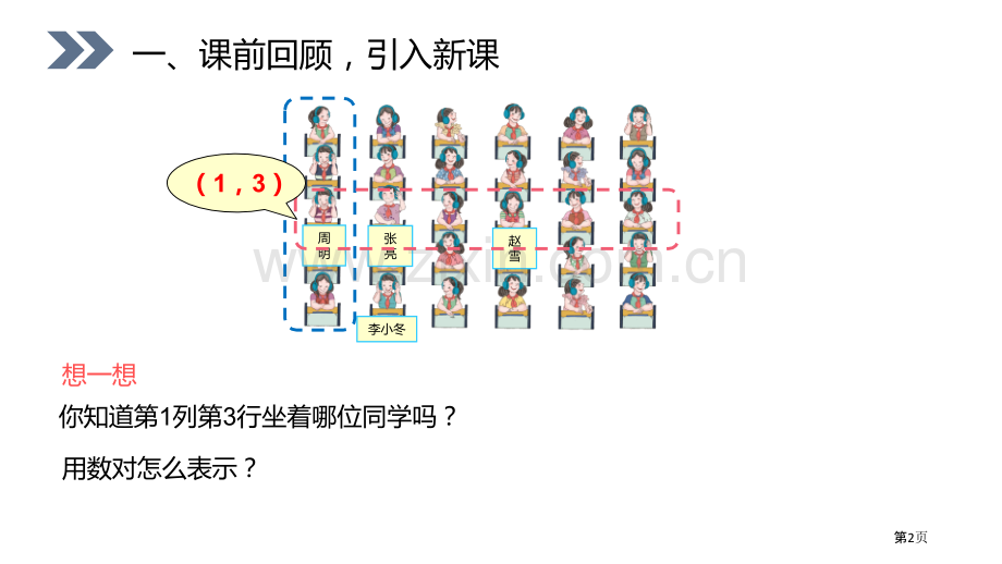 确定位置课件省公开课一等奖新名师优质课比赛一等奖课件.pptx_第2页