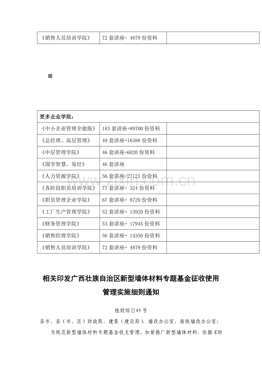 新型墙体材料专项基金征收使用管理实施细则样本.doc_第2页