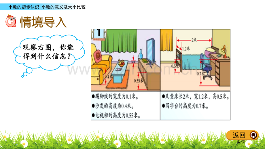 家居中的学问教学课件省公开课一等奖新名师优质课比赛一等奖课件.pptx_第2页