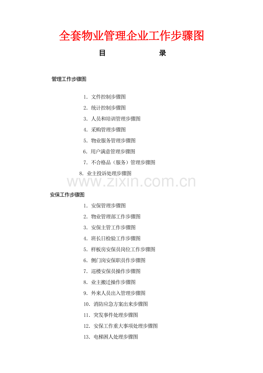 全套物业管理公司工作综合流程图.doc_第1页