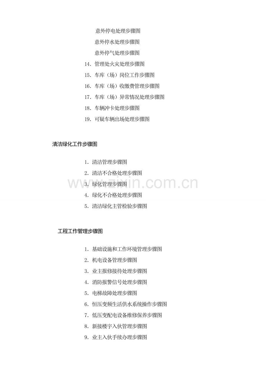 全套物业管理公司工作综合流程图.doc_第2页