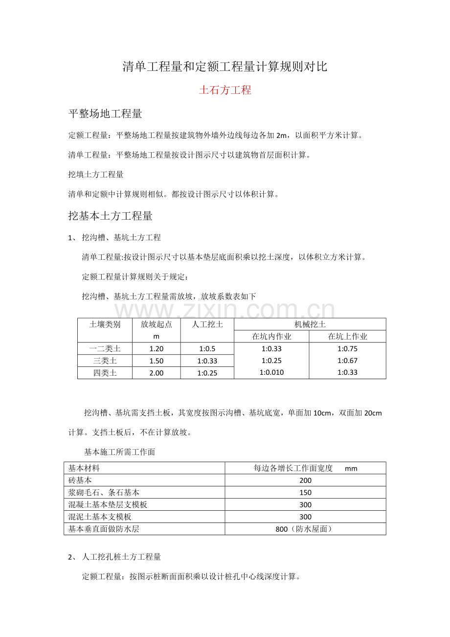 清单综合项目工程量和定额综合项目工程量的计算指导规则对比.doc_第1页