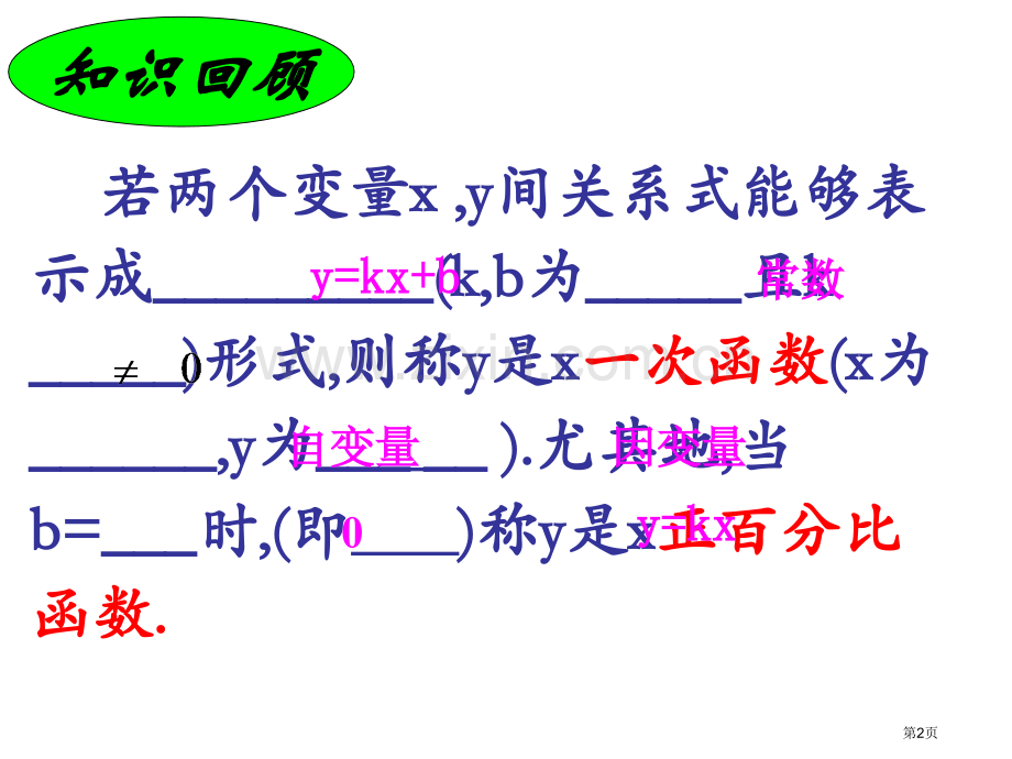 一次函数的图象1省公共课一等奖全国赛课获奖课件.pptx_第2页