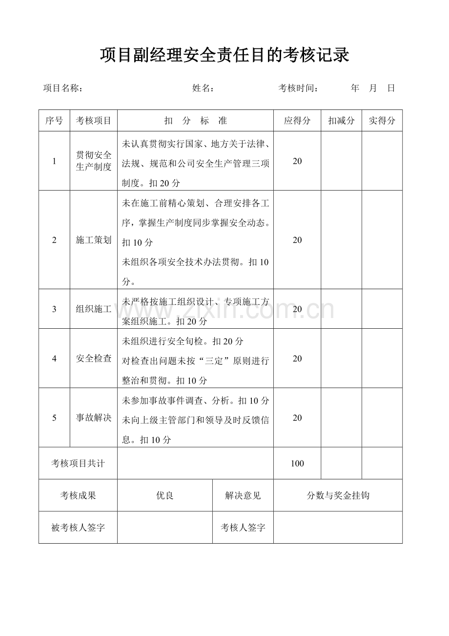 建筑工程综合项目施工综合项目部安全责任目标考核表.doc_第2页