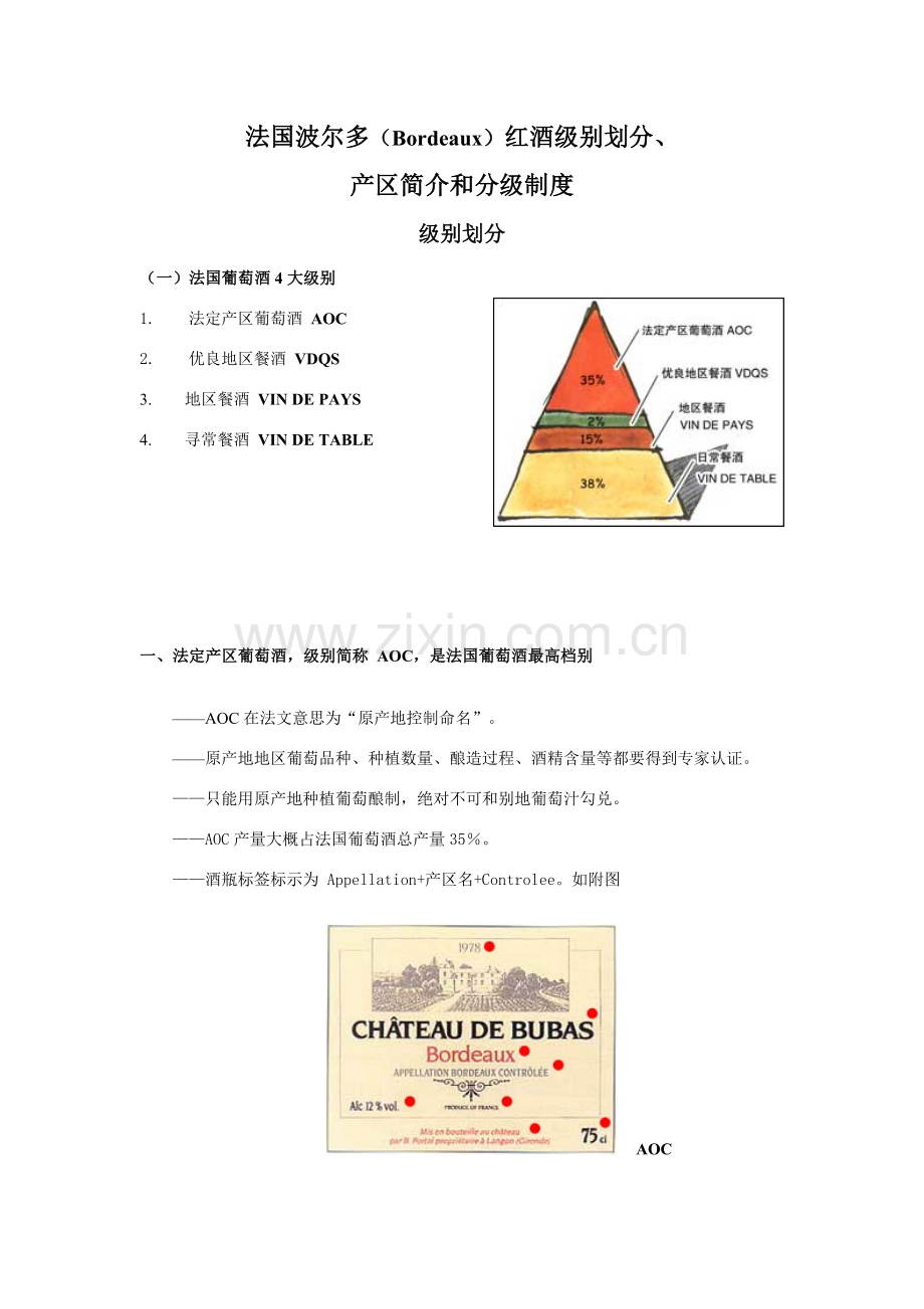 法国波尔多红酒的等级划分产区介绍和分级新规制度详细有图.doc_第1页