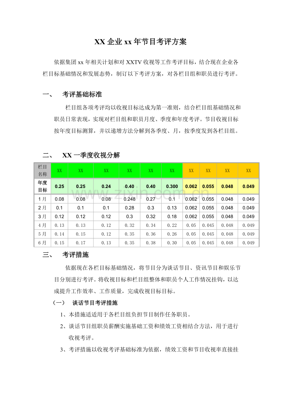 X卫视节目绩效管理考核专项方案.doc_第1页