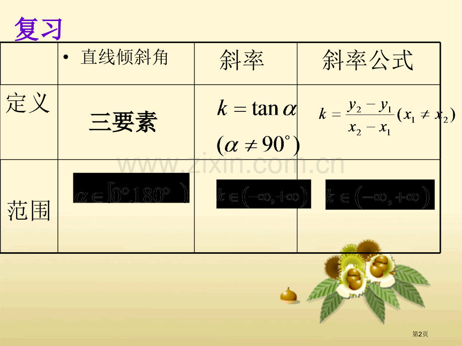 两条直线的平行和垂直的判定市公开课一等奖百校联赛获奖课件.pptx_第2页