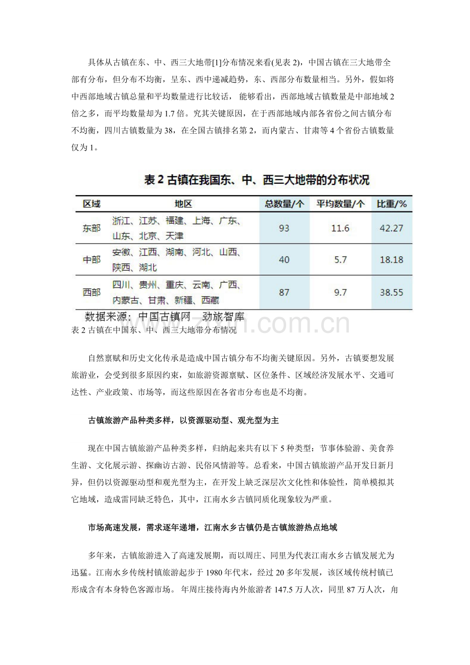 中国古镇旅游发展趋势专项研究报告.docx_第2页