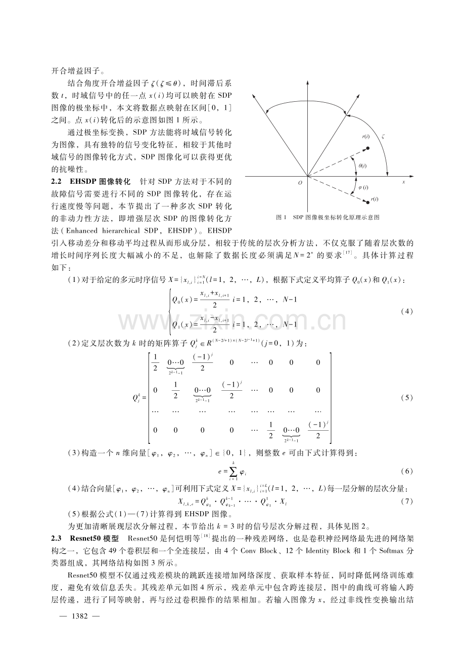 基于增强层次对称点图像分析和深度残差网络的水电机组故障诊断.pdf_第3页