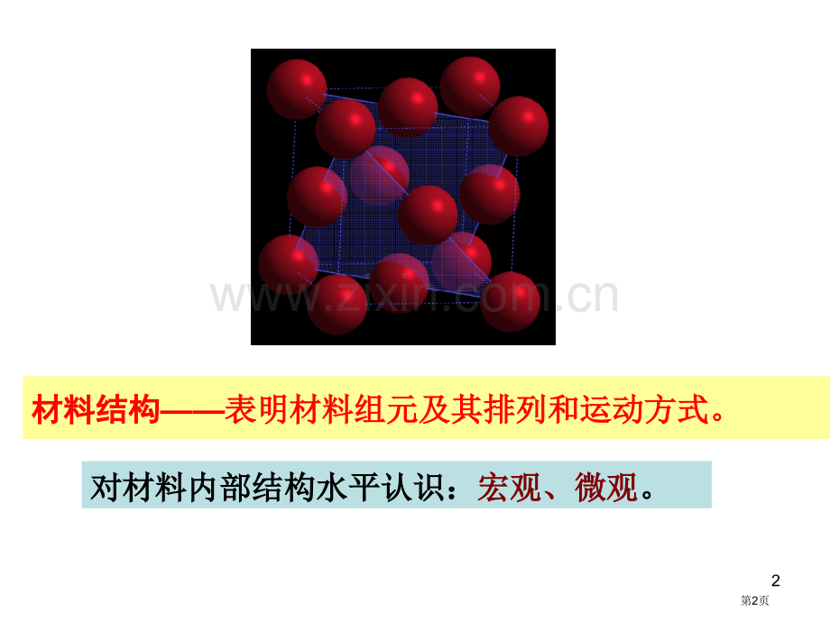 工程材料的结构第讲工程材料教学课件市公开课一等奖百校联赛特等奖课件.pptx_第2页