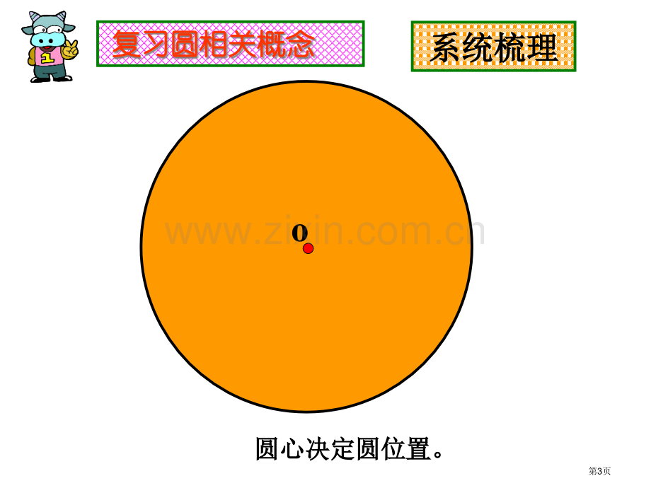 圆单元和复习省公共课一等奖全国赛课获奖课件.pptx_第3页