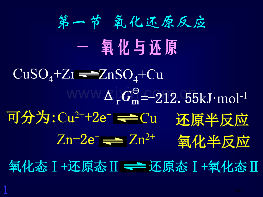 氧化还原反应电化学省公共课一等奖全国赛课获奖课件.pptx_第2页