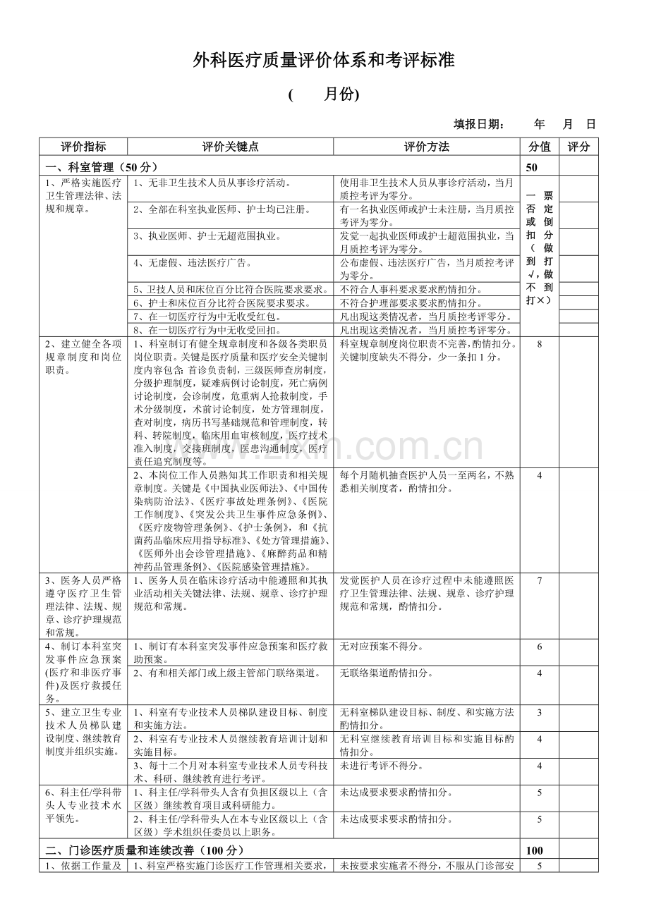 综合外科医疗质量评价标准体系与考核统一标准.doc_第1页