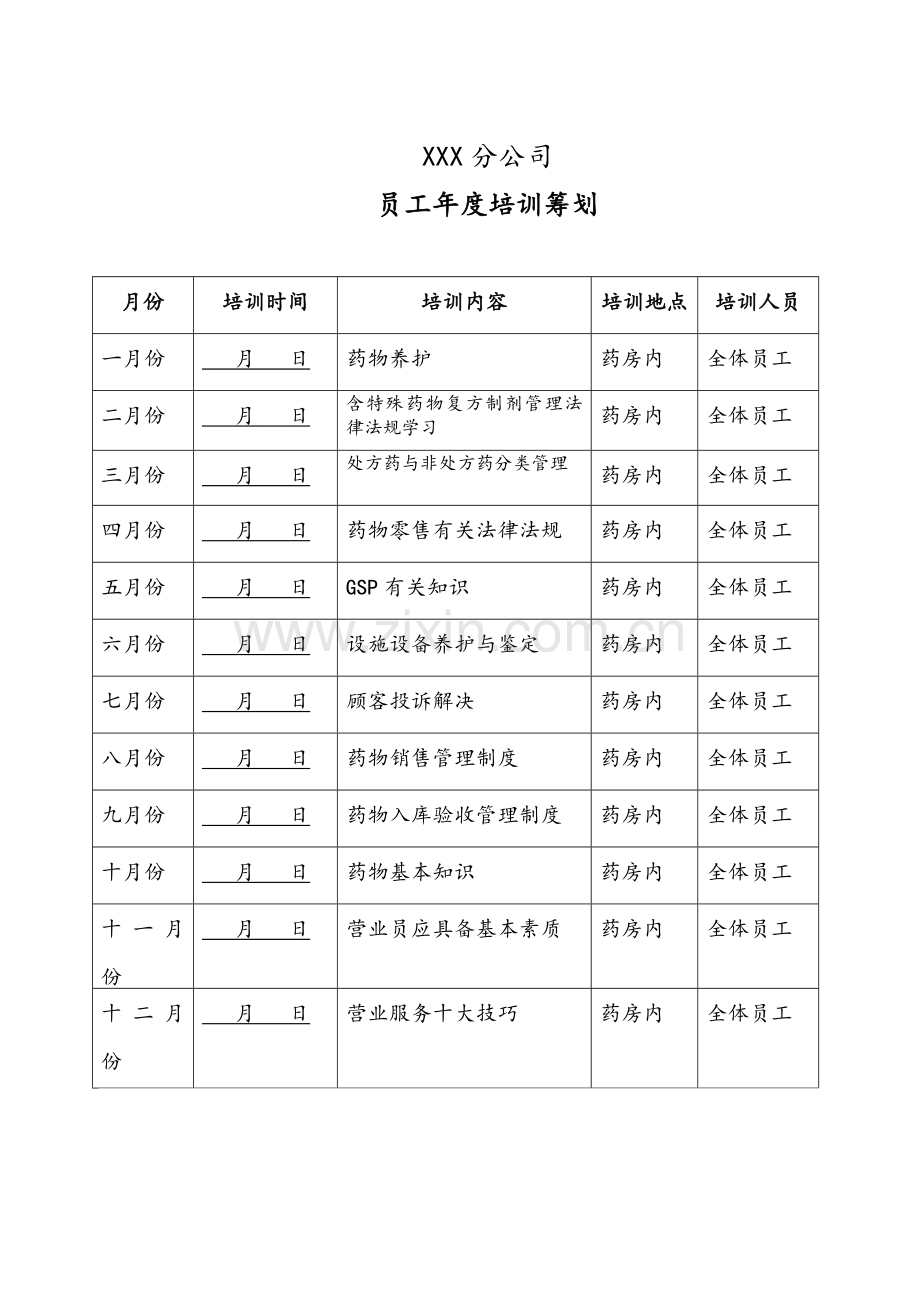 零售药店培训专题计划实施.doc_第3页