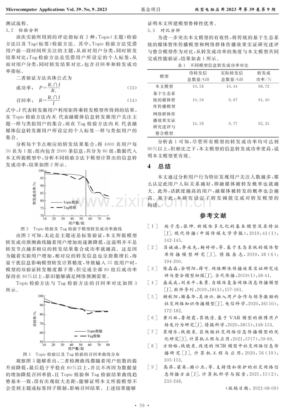 基于用户行为特征的融媒体传播信息转发模型.pdf_第3页