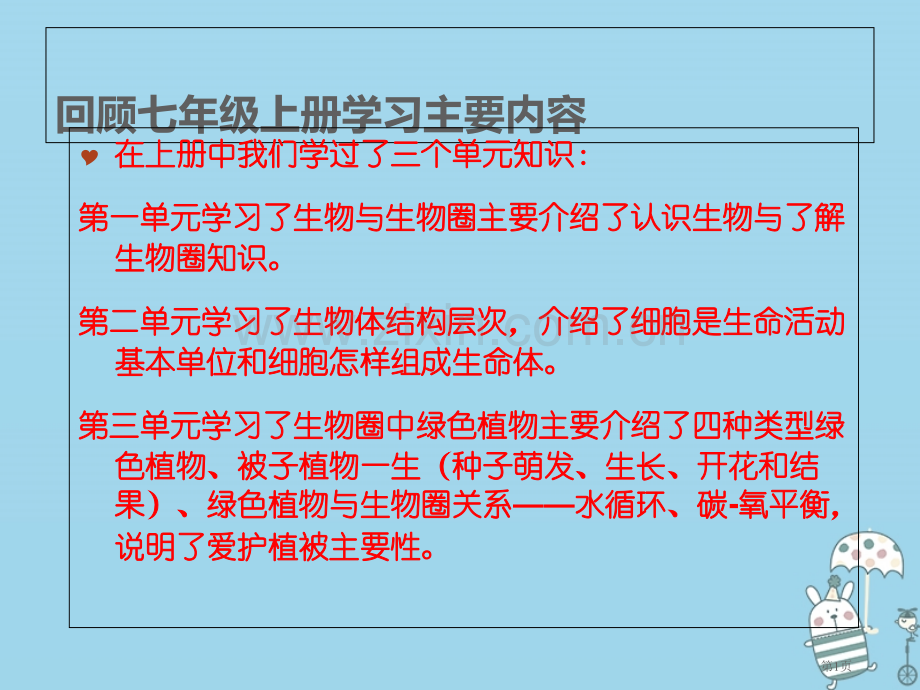 七年级生物下册第四单元第一章第一节人类的起源和发展新市公开课一等奖百校联赛特等奖大赛微课金奖PPT课.pptx_第1页