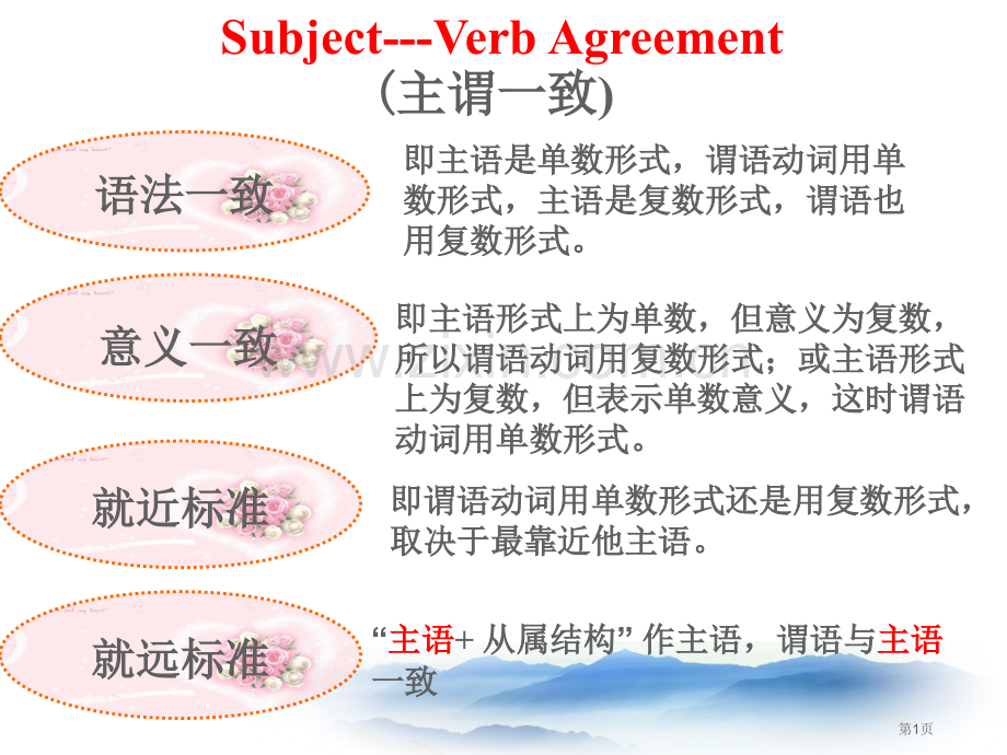 主谓致记忆口诀省公共课一等奖全国赛课获奖课件.pptx_第1页