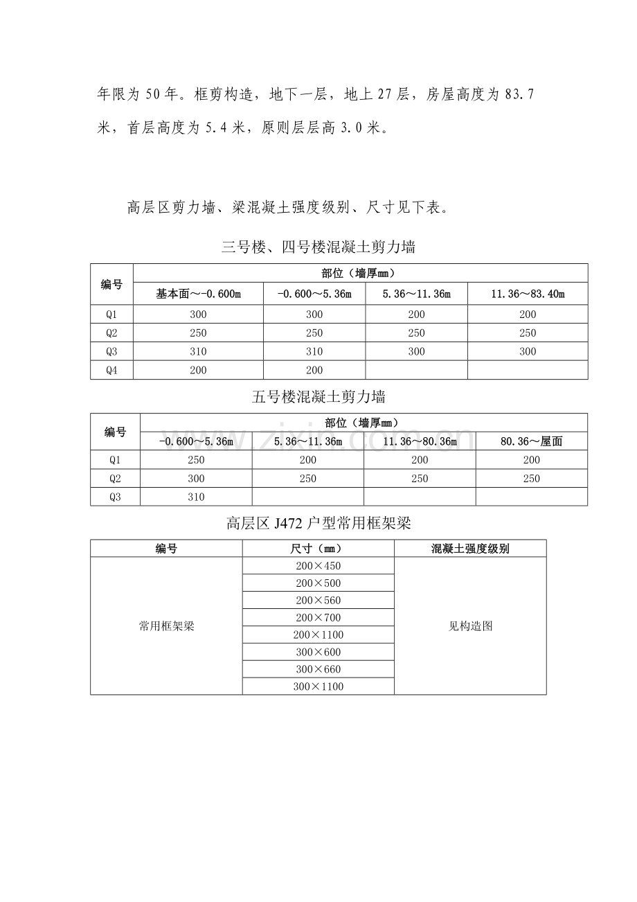 混凝土专项综合施工专题方案.docx_第3页