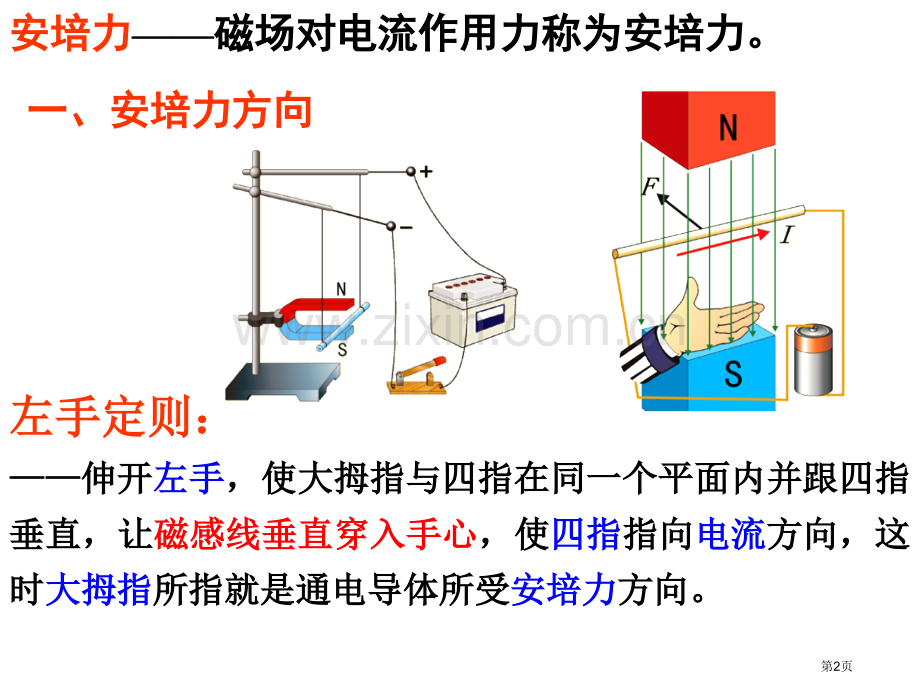 探究安培力市公开课一等奖百校联赛获奖课件.pptx_第2页