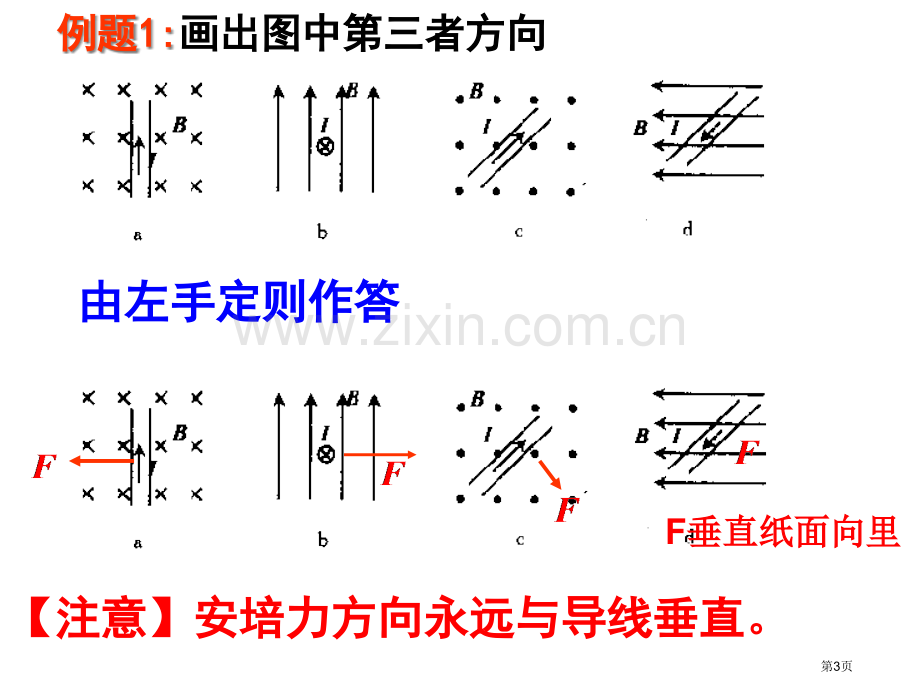 探究安培力市公开课一等奖百校联赛获奖课件.pptx_第3页