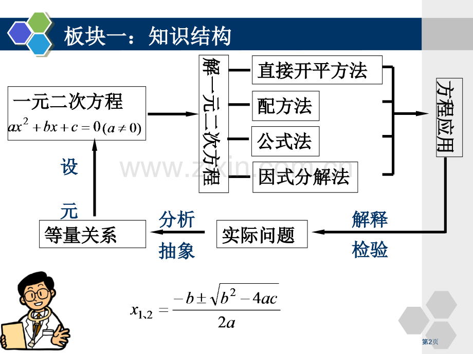 元二次方程复习市公开课一等奖百校联赛特等奖课件.pptx_第2页