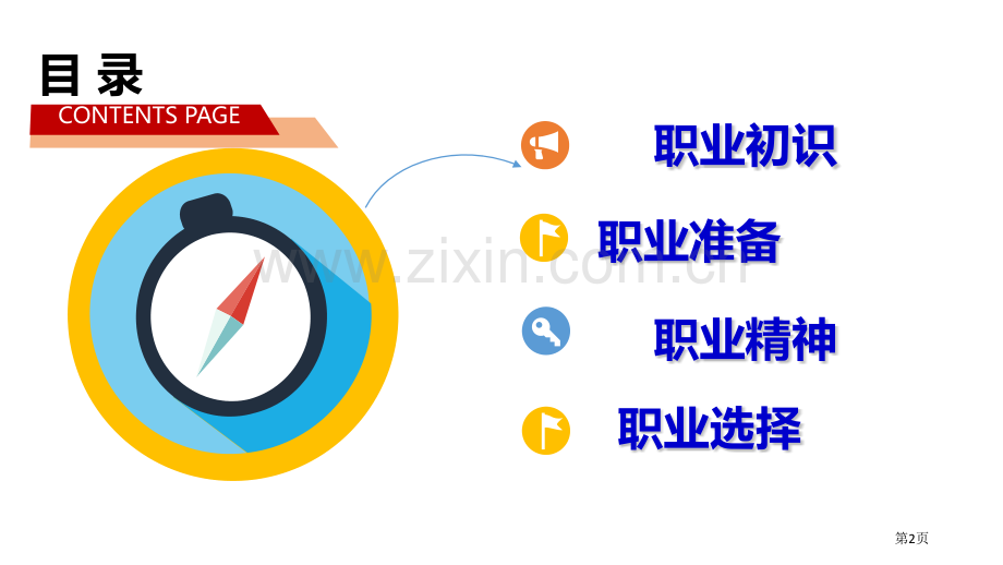 九下道德与法治6.2多彩的职业省公开课一等奖新名师比赛一等奖课件.pptx_第2页