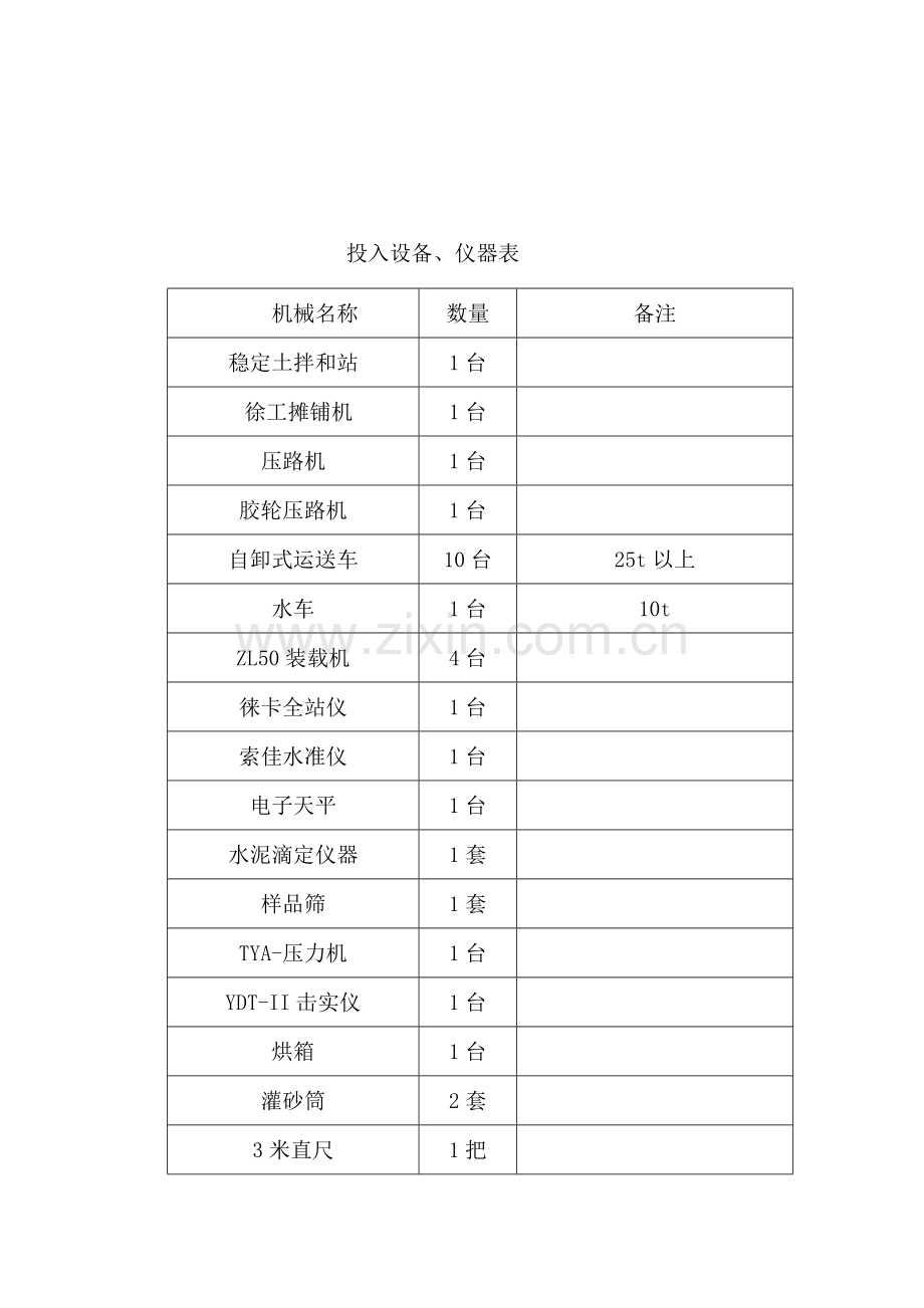 水稳基层综合施工专题方案.docx_第3页