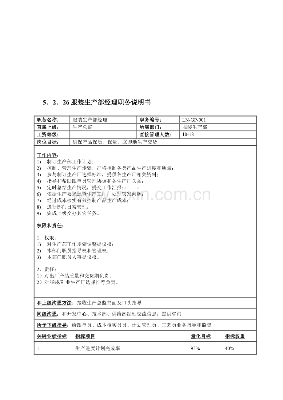 服装生产部各岗位说明书样本.doc_第1页