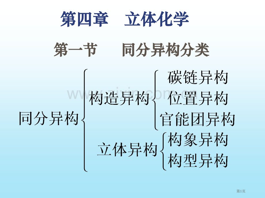 立体化学专题培训市公开课一等奖百校联赛特等奖课件.pptx_第1页