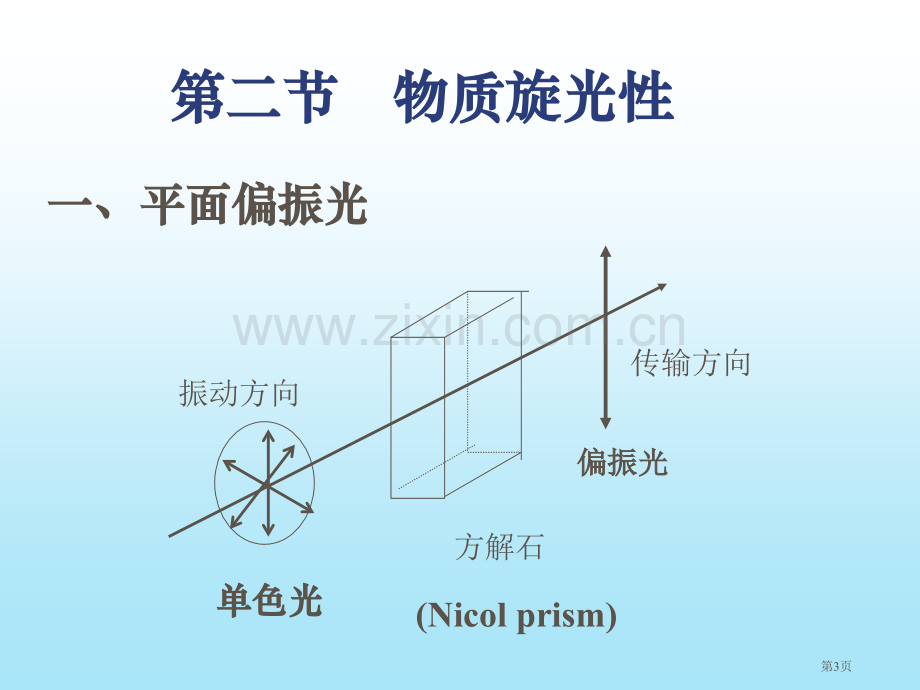 立体化学专题培训市公开课一等奖百校联赛特等奖课件.pptx_第3页